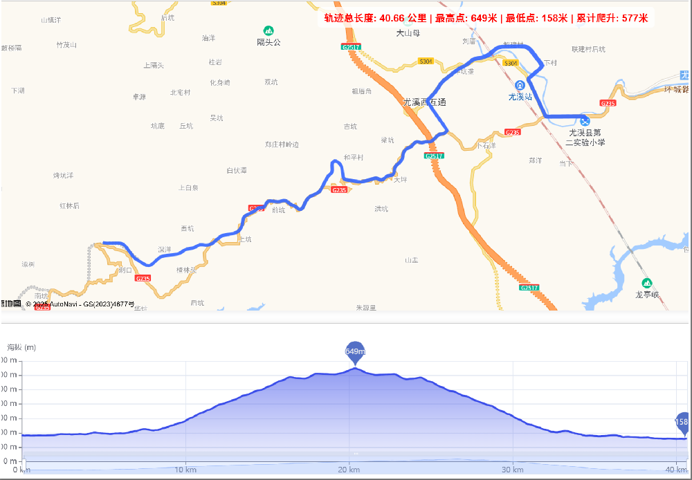 县城—岩狮隧道（大坋村路口）