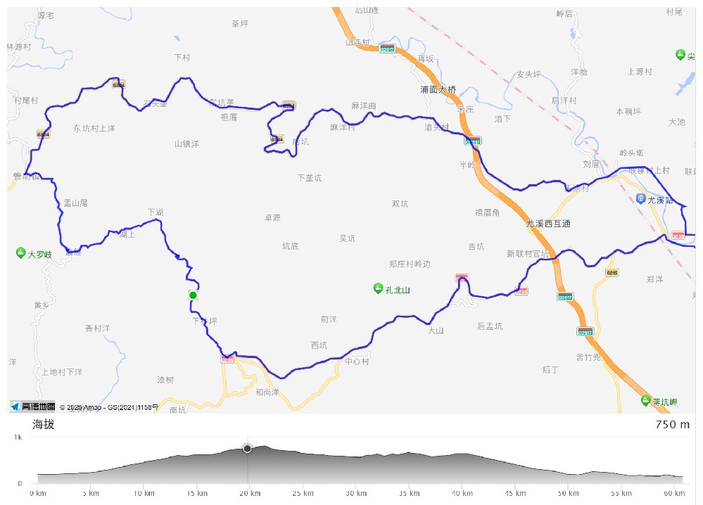 西城-管前-龙上-赤壁亭-东上-双鲤-西城环线