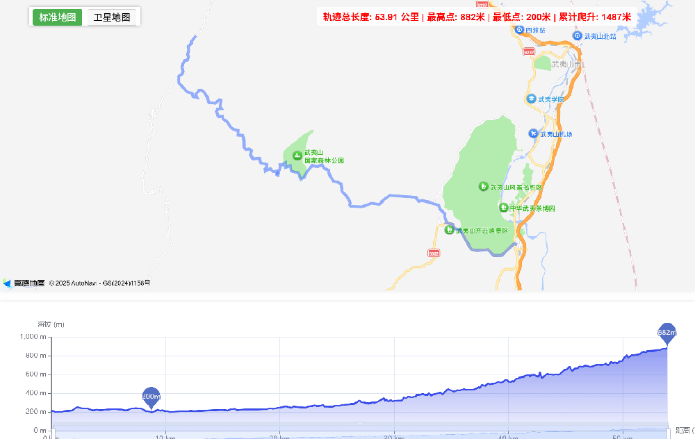 武夷山骑游Day1（最美一号风景道起点南源岭民宿村 → 月亮湾 → 燕子窠（可选）→ 桐木关 → 桐木村）