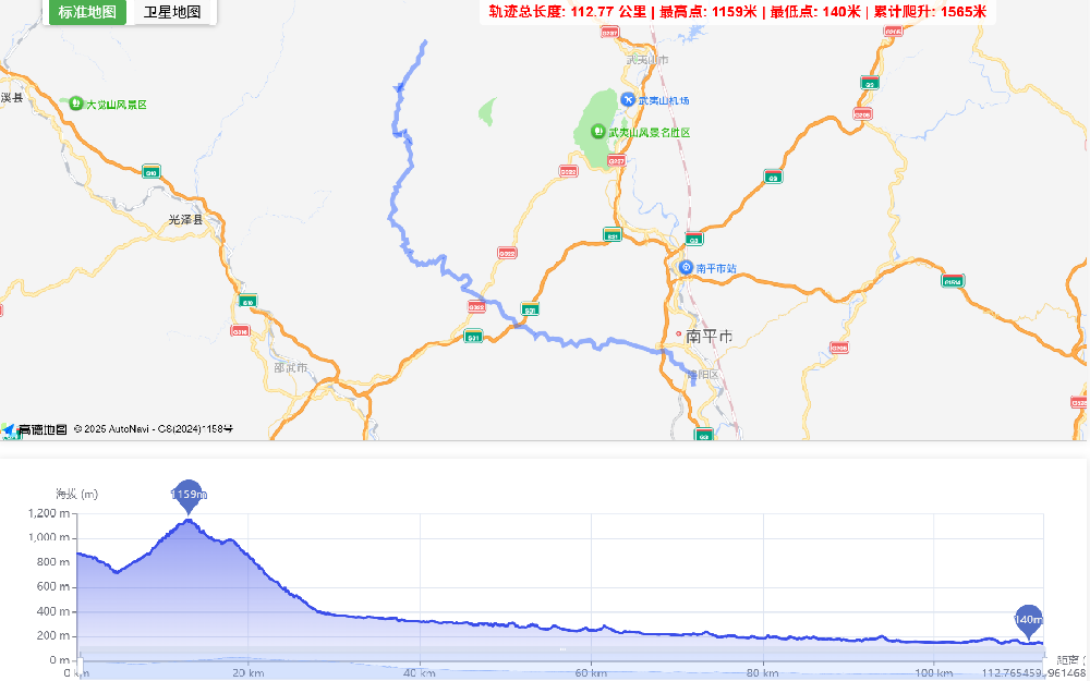 武夷山骑游Day2【桐木村 → 黄坑（朱熹墓）→ 麻沙（午餐）→ 考亭书院】