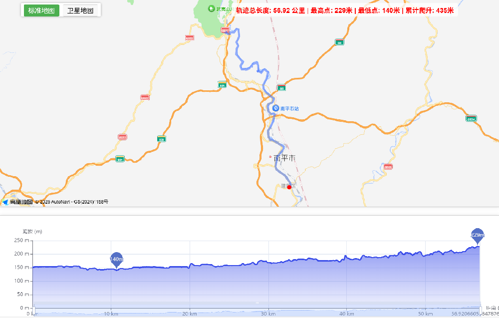 武夷山骑游Day3（考亭书院 → 绿道 → 闽越王城 → 最美一号线起点南源岭民宿村）