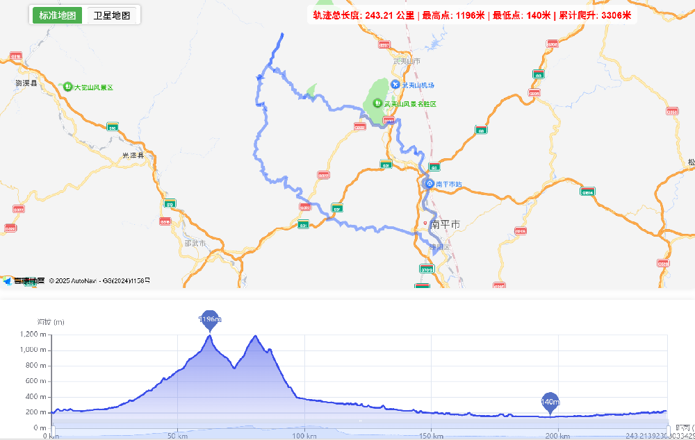 环武夷山一号风景道